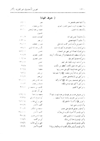 الدر المنثور في التفسير بالمأثور للإمام السيوطي 16،17
