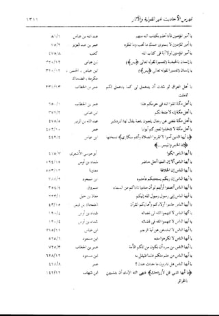 الدر المنثور في التفسير بالمأثور للإمام السيوطي 16،17