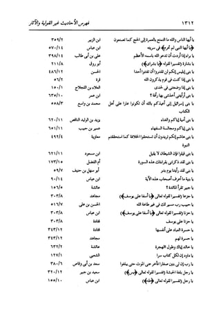الدر المنثور في التفسير بالمأثور للإمام السيوطي 16،17