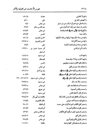 الدر المنثور في التفسير بالمأثور للإمام السيوطي 16،17