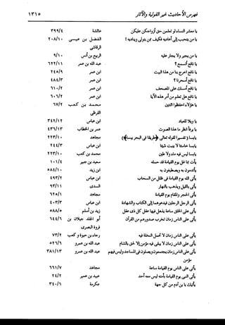 الدر المنثور في التفسير بالمأثور للإمام السيوطي 16،17