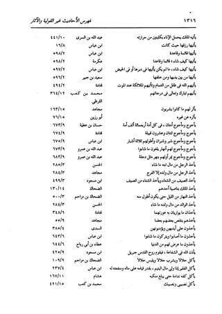 الدر المنثور في التفسير بالمأثور للإمام السيوطي 16،17