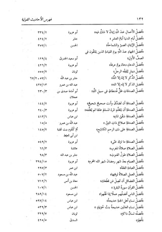 الدر المنثور في التفسير بالمأثور للإمام السيوطي 16،17