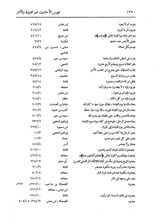 الدر المنثور في التفسير بالمأثور للإمام السيوطي 16،17