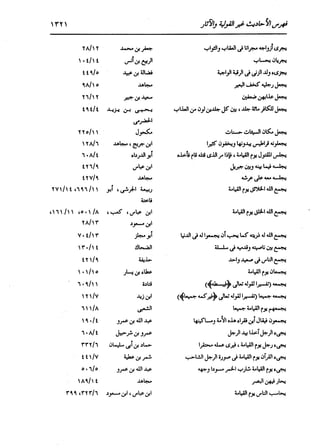 الدر المنثور في التفسير بالمأثور للإمام السيوطي 16،17