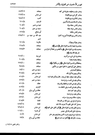 الدر المنثور في التفسير بالمأثور للإمام السيوطي 16،17