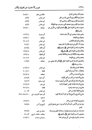 الدر المنثور في التفسير بالمأثور للإمام السيوطي 16،17