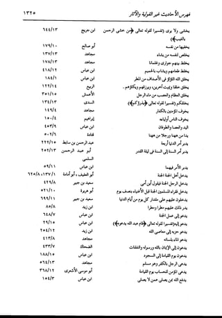 الدر المنثور في التفسير بالمأثور للإمام السيوطي 16،17