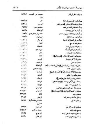 الدر المنثور في التفسير بالمأثور للإمام السيوطي 16،17