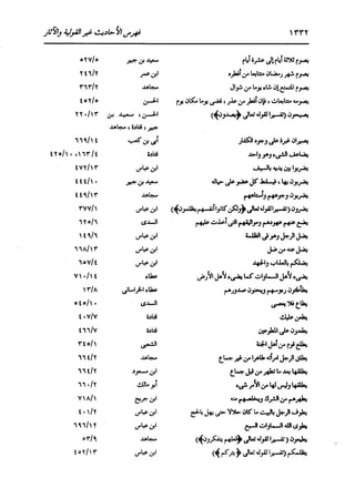 الدر المنثور في التفسير بالمأثور للإمام السيوطي 16،17