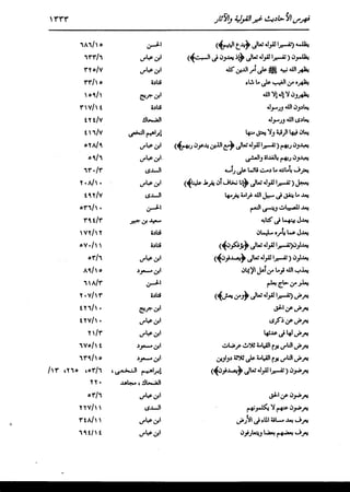 الدر المنثور في التفسير بالمأثور للإمام السيوطي 16،17
