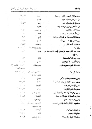 الدر المنثور في التفسير بالمأثور للإمام السيوطي 16،17