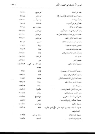 الدر المنثور في التفسير بالمأثور للإمام السيوطي 16،17