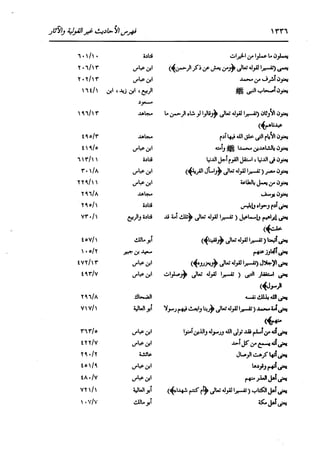 الدر المنثور في التفسير بالمأثور للإمام السيوطي 16،17
