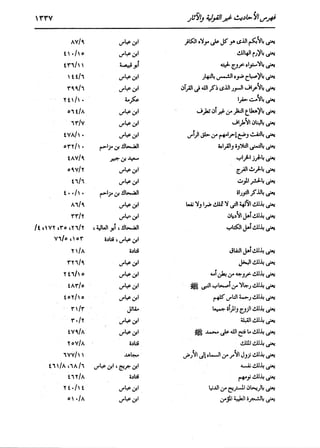 الدر المنثور في التفسير بالمأثور للإمام السيوطي 16،17