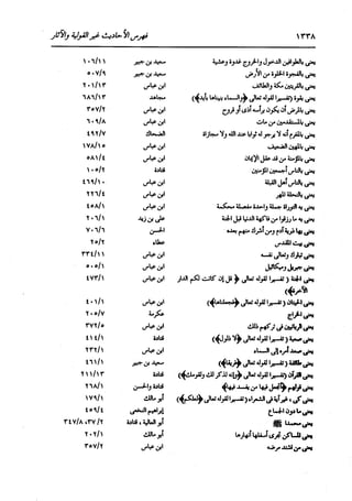 الدر المنثور في التفسير بالمأثور للإمام السيوطي 16،17
