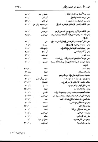 الدر المنثور في التفسير بالمأثور للإمام السيوطي 16،17