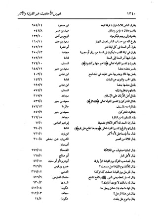 الدر المنثور في التفسير بالمأثور للإمام السيوطي 16،17