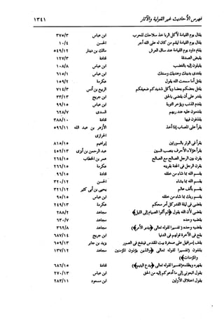 الدر المنثور في التفسير بالمأثور للإمام السيوطي 16،17