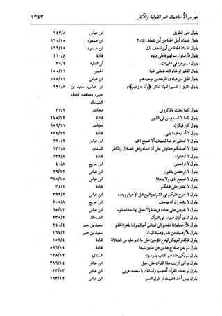 الدر المنثور في التفسير بالمأثور للإمام السيوطي 16،17