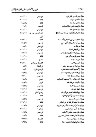 الدر المنثور في التفسير بالمأثور للإمام السيوطي 16،17