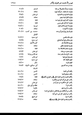 الدر المنثور في التفسير بالمأثور للإمام السيوطي 16،17
