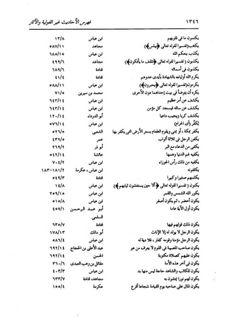 الدر المنثور في التفسير بالمأثور للإمام السيوطي 16،17