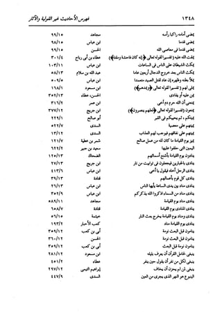الدر المنثور في التفسير بالمأثور للإمام السيوطي 16،17