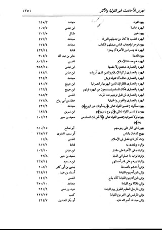 الدر المنثور في التفسير بالمأثور للإمام السيوطي 16،17