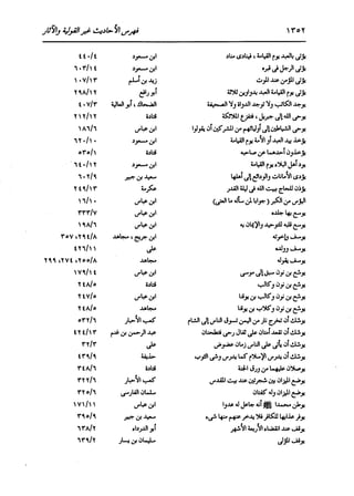 الدر المنثور في التفسير بالمأثور للإمام السيوطي 16،17