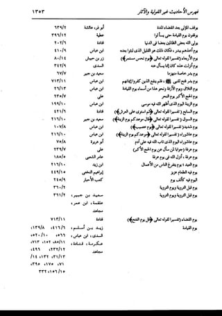 الدر المنثور في التفسير بالمأثور للإمام السيوطي 16،17
