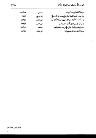 الدر المنثور في التفسير بالمأثور للإمام السيوطي 16،17