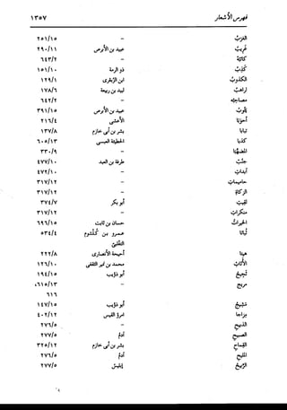 الدر المنثور في التفسير بالمأثور للإمام السيوطي 16،17