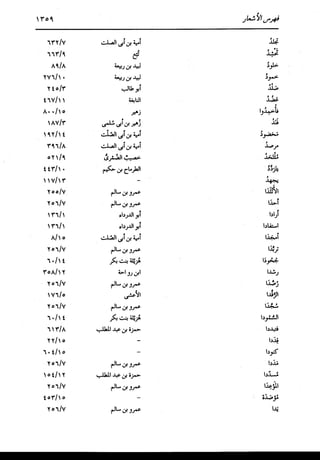 الدر المنثور في التفسير بالمأثور للإمام السيوطي 16،17