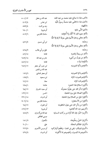 الدر المنثور في التفسير بالمأثور للإمام السيوطي 16،17