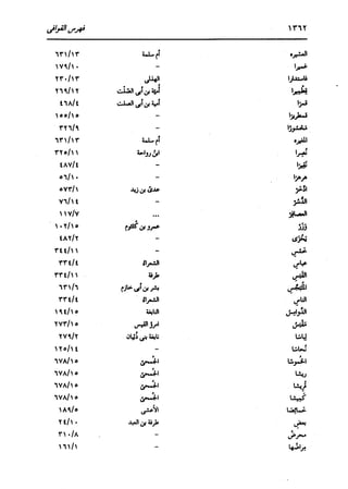 الدر المنثور في التفسير بالمأثور للإمام السيوطي 16،17