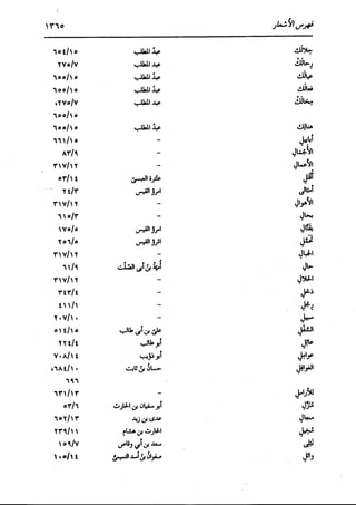 الدر المنثور في التفسير بالمأثور للإمام السيوطي 16،17