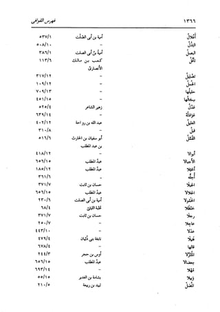 الدر المنثور في التفسير بالمأثور للإمام السيوطي 16،17