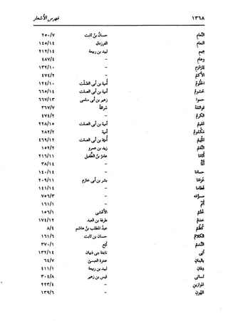 الدر المنثور في التفسير بالمأثور للإمام السيوطي 16،17