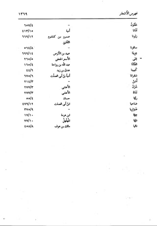 الدر المنثور في التفسير بالمأثور للإمام السيوطي 16،17