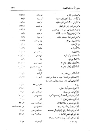 الدر المنثور في التفسير بالمأثور للإمام السيوطي 16،17