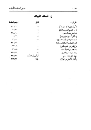 الدر المنثور في التفسير بالمأثور للإمام السيوطي 16،17