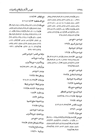 الدر المنثور في التفسير بالمأثور للإمام السيوطي 16،17