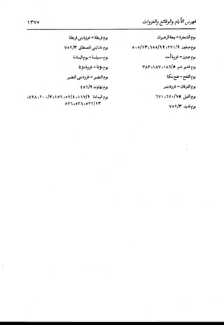الدر المنثور في التفسير بالمأثور للإمام السيوطي 16،17