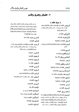 الدر المنثور في التفسير بالمأثور للإمام السيوطي 16،17
