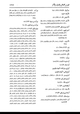 الدر المنثور في التفسير بالمأثور للإمام السيوطي 16،17