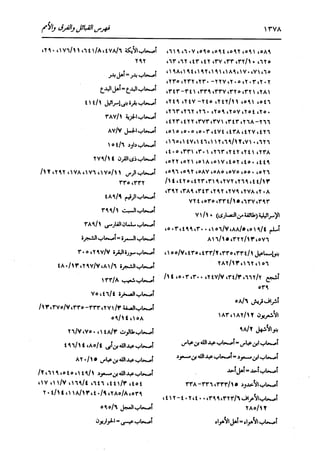 الدر المنثور في التفسير بالمأثور للإمام السيوطي 16،17