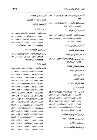 الدر المنثور في التفسير بالمأثور للإمام السيوطي 16،17