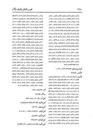 الدر المنثور في التفسير بالمأثور للإمام السيوطي 16،17