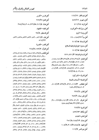 الدر المنثور في التفسير بالمأثور للإمام السيوطي 16،17